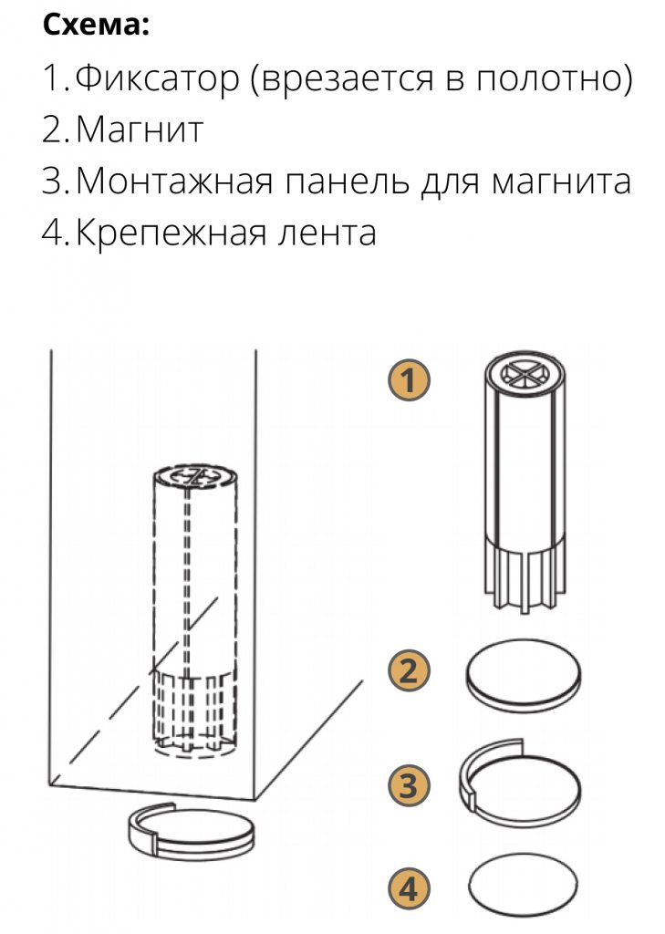 Стопор трещетки маз